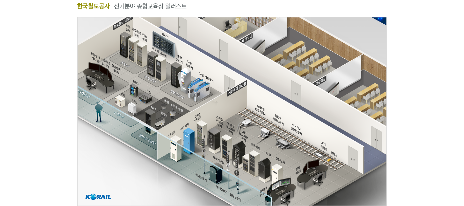 한국철도공사_종합교육장